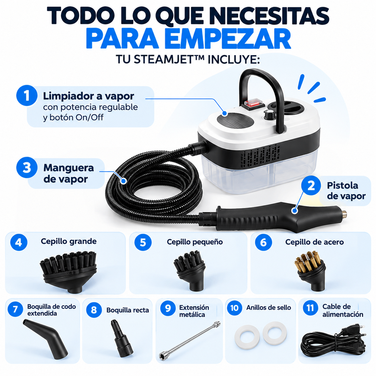 SteamJet™ Vapor y potencia que transforma tu forma de limpiar